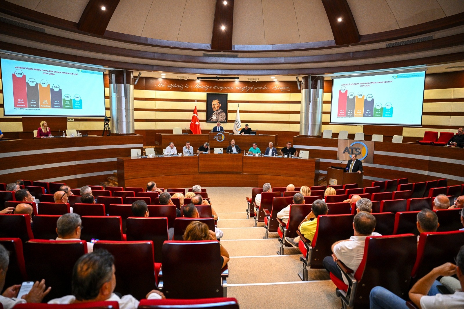 Öztürk'ten ATSO Yönetimine Eleştiri